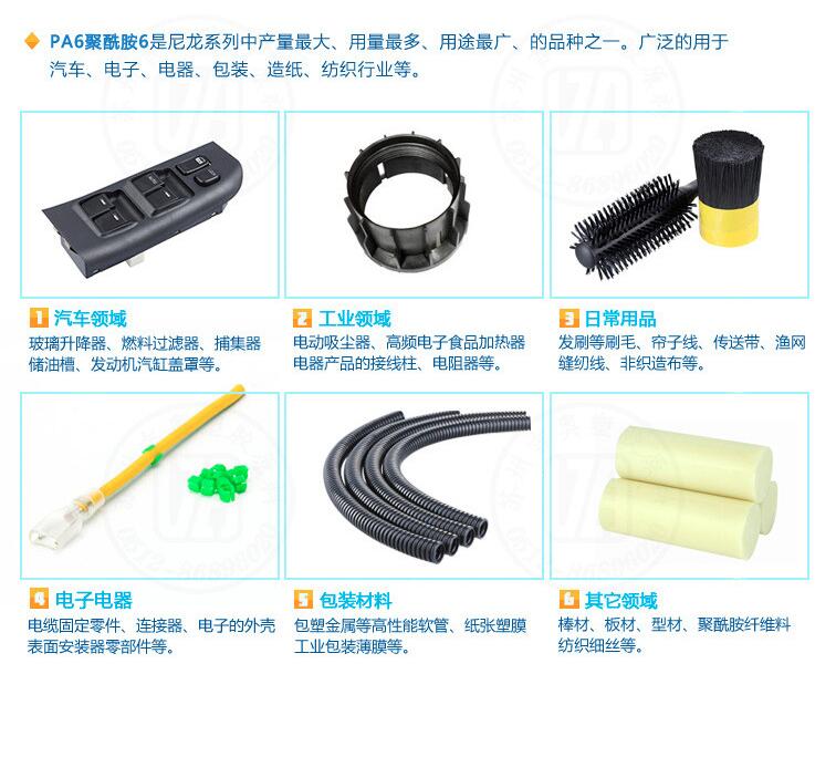 冷卻PA6溫度N60G33HL、零售商