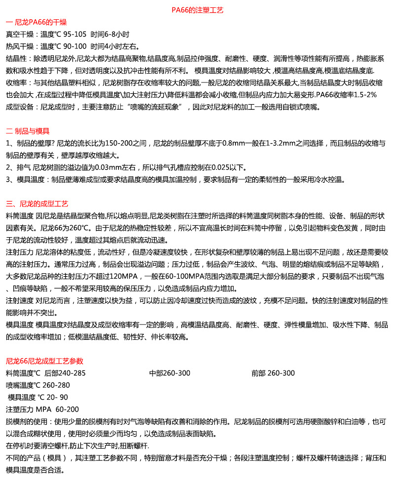 生產(chǎn)方法PC透明度4510-6、零售范圍